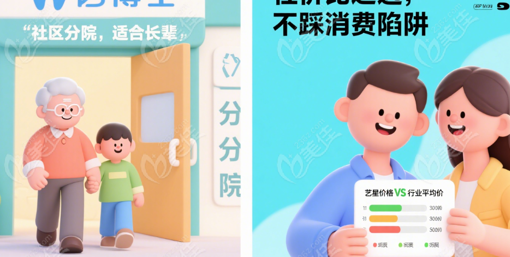 温州艺星透明定价：3980 元套餐不踩坑