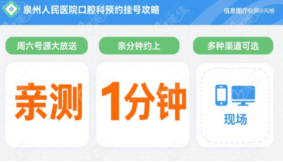泉州人民医院口腔科四大技术优势