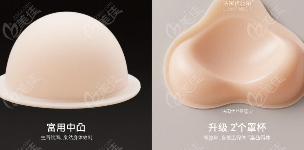 优丝俪星空假体凸度属性解答