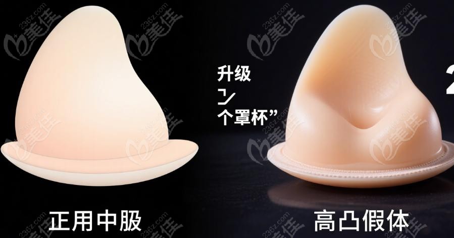 高凸度（HP）如何成就“升级2杯，饱满不突兀”