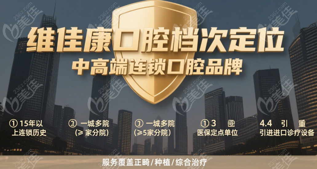 維佳康口腔屬于什么檔次