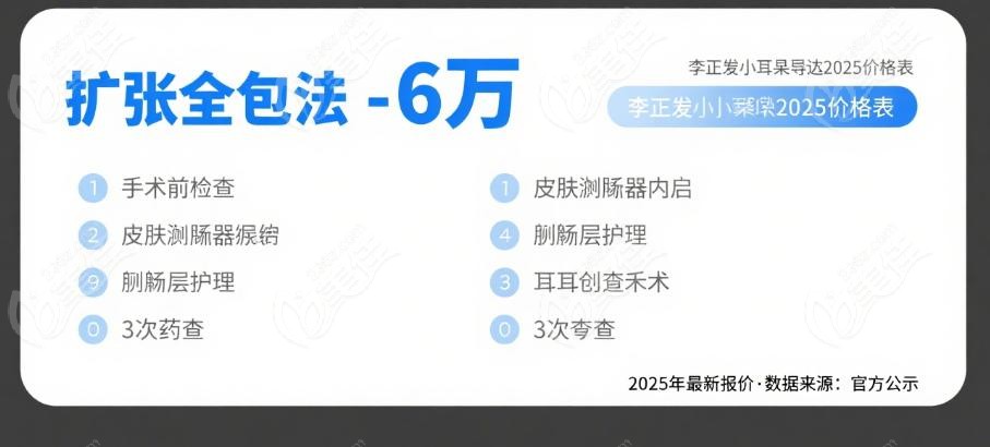 李正勇小耳再造技术怎么样
