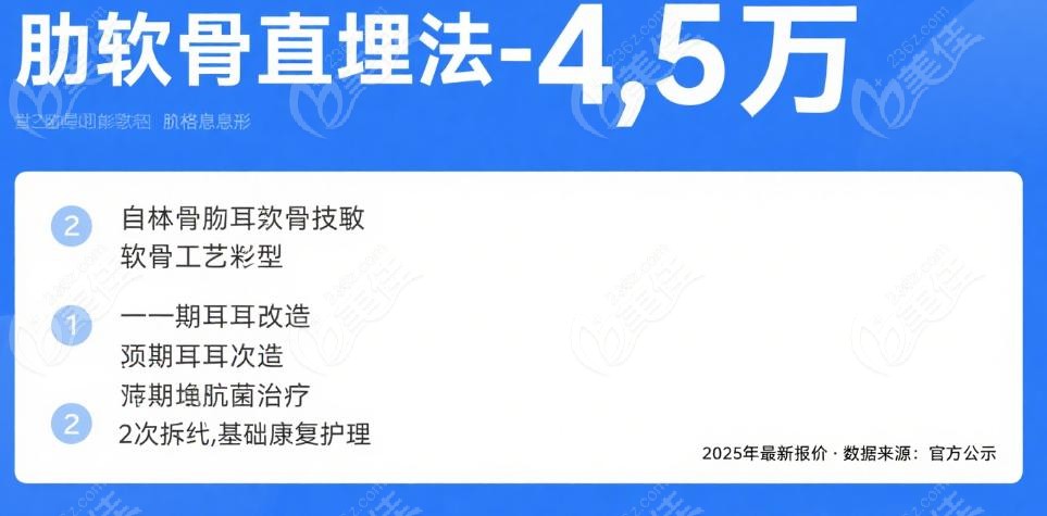 李正勇小耳再造真人实例