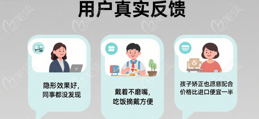 真實(shí)用戶反饋