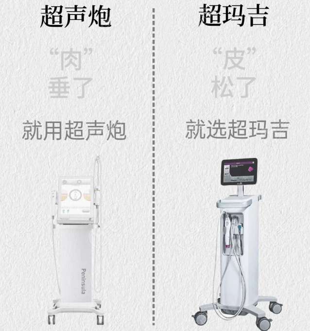 暑期做热玛吉、超声炮抗衰，学生党是不是太早了点