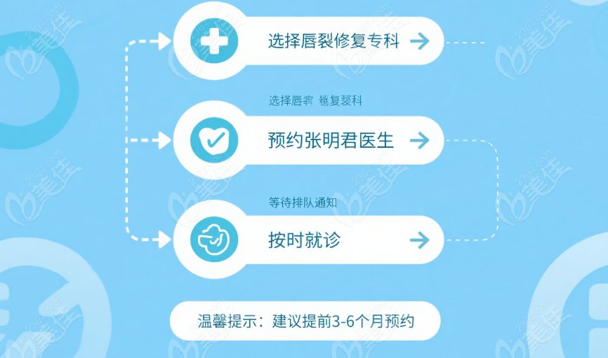 唇裂修复口碑好