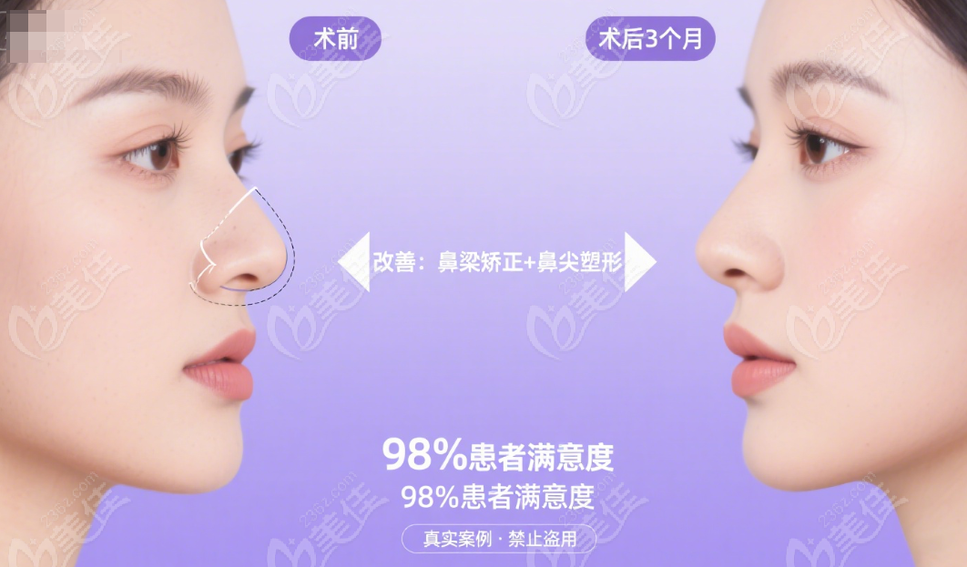 上海容妍医美医生