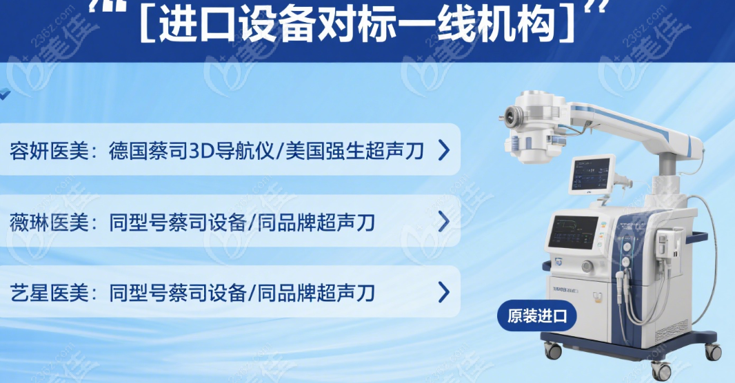 上海容妍医美是正规医院吗