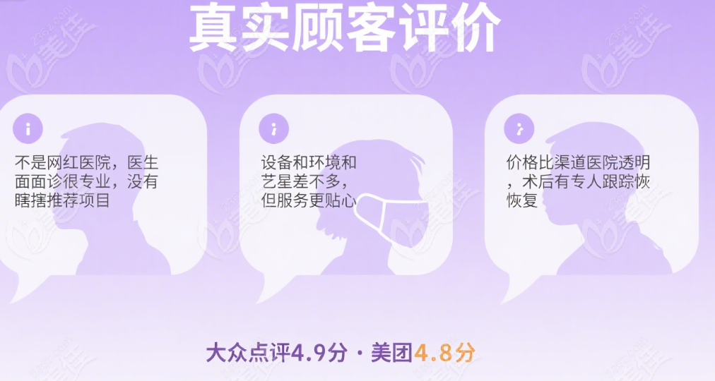 上海容妍医美