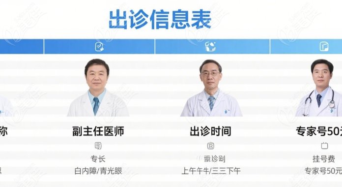 蘇州愛爾眼科醫(yī)院就診流程