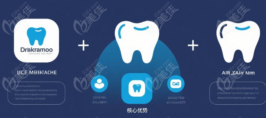 看準(zhǔn)需求不迷路！北京大興膩害的三個牙科Q&A