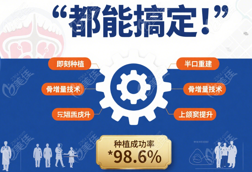 上海博厚口腔医院医生团队介绍