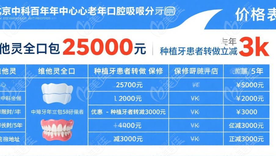 為什么維他靈吸附義齒是中老年無牙頜的“救星”