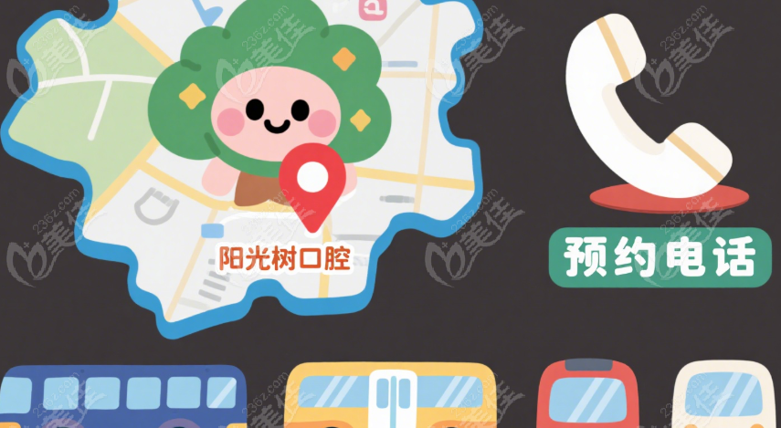 阳光树口腔电话