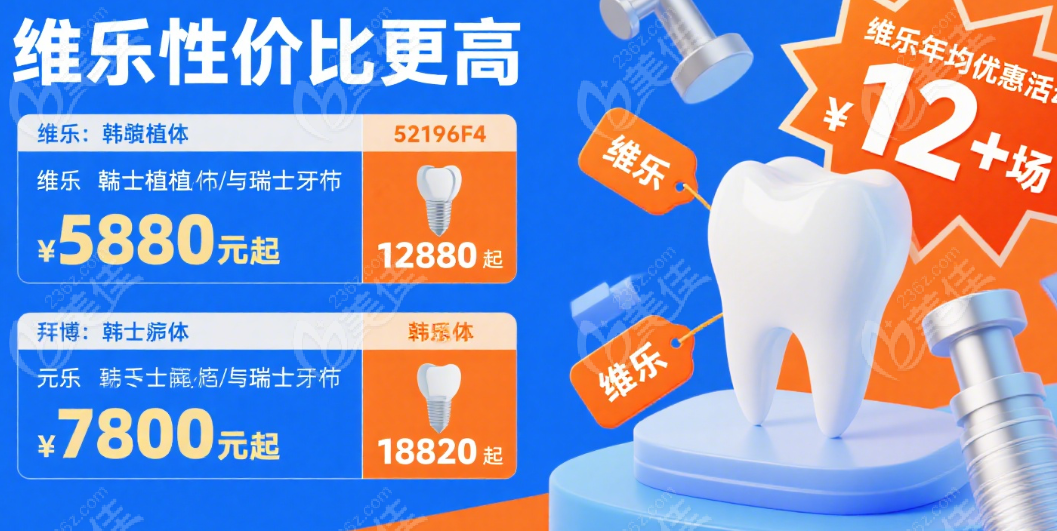 维乐口腔的种植牙价格