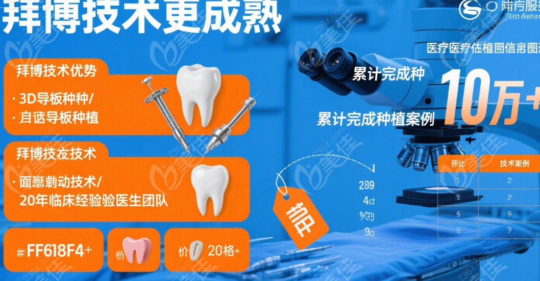 拜博口腔技术更成熟