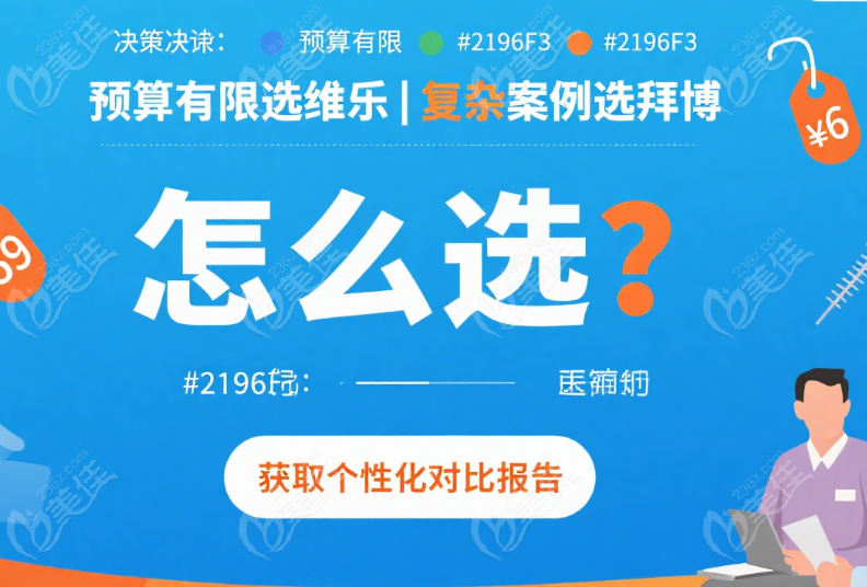 种植牙选拜博还是维乐