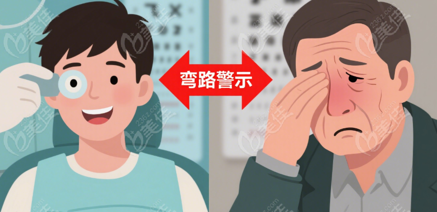 弯路警示