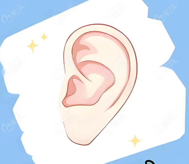 八大处耳再造手术患者关心的3个问题www.236z.com 八大处耳再造手术患者关心的3个问题www.236z.com