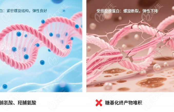 皮肤科医生紧急叫停