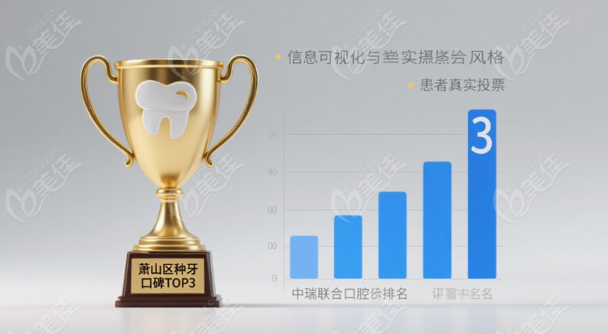 杭州中瑞聯(lián)合口腔避雷是謠言
