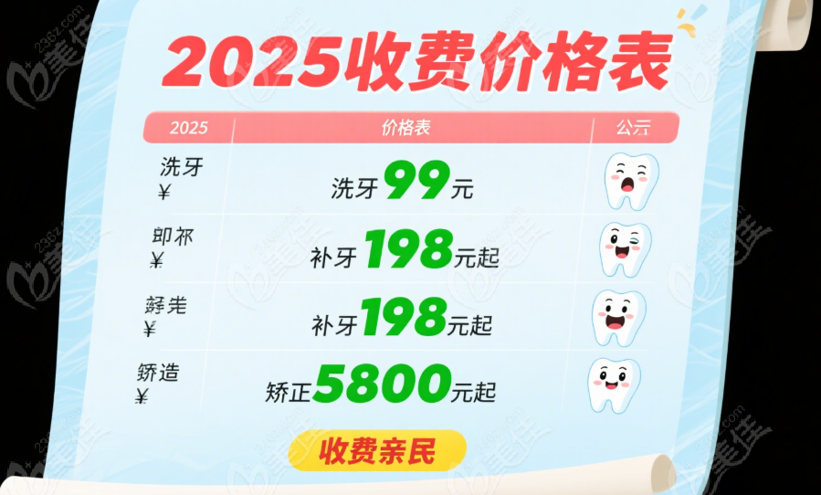 贵阳利美康口腔价格