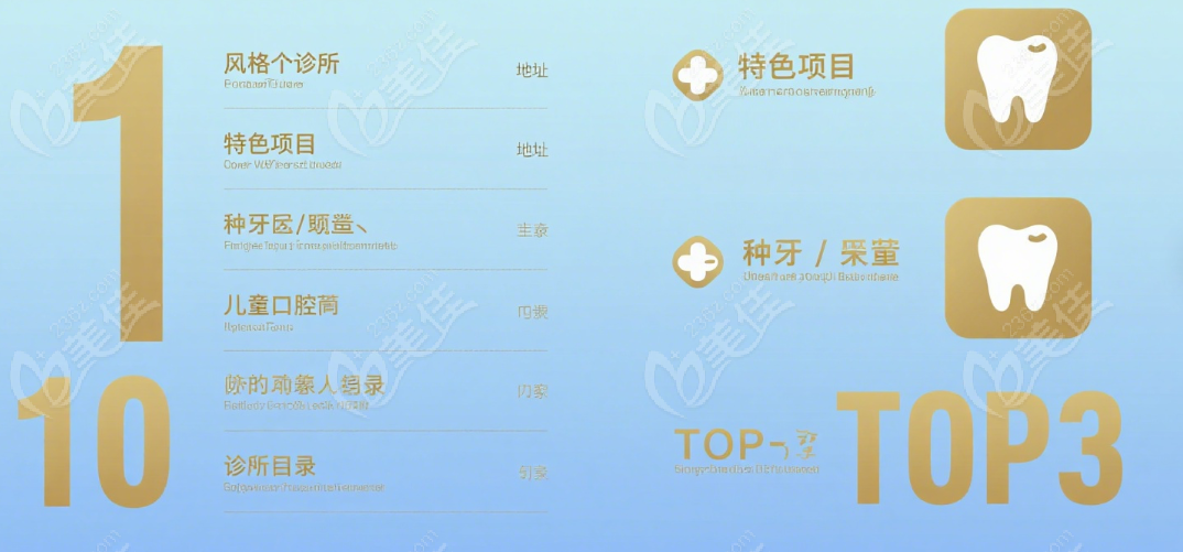 看牙省钱攻略：这 3 招帮你省掉一半费用！