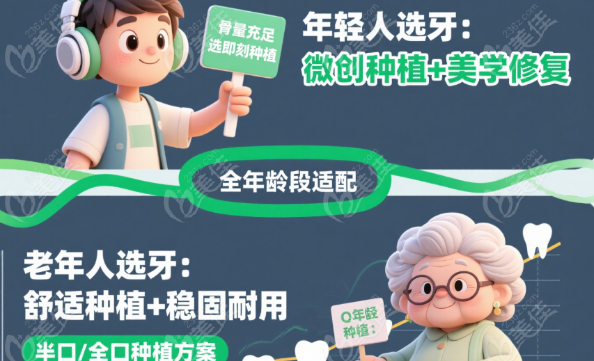 承德种植牙哪家好