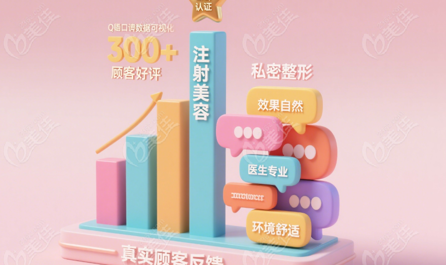 合肥恒美口碑评价