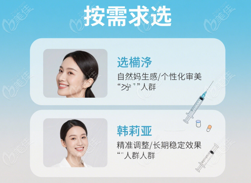 注射整形选聂婕医生好还是韩莉亚好