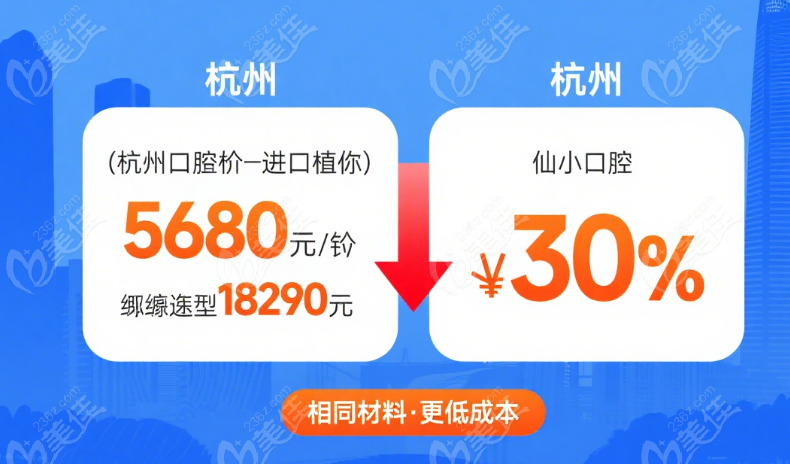 台州仙居口腔价格表 2025 新版