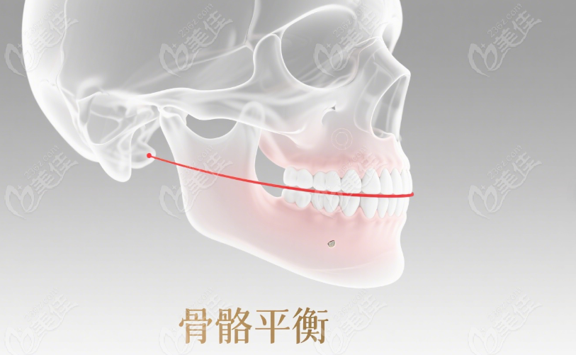 郑广森正颌手术挂号攻略www.236z.com