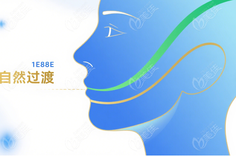 為什么選擇鄭廣森醫(yī)生做正頜手術(shù)