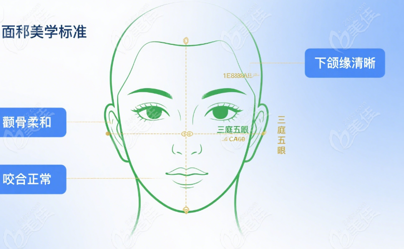 鄭廣森醫(yī)生所在的廣州光華口腔醫(yī)院簡(jiǎn)介