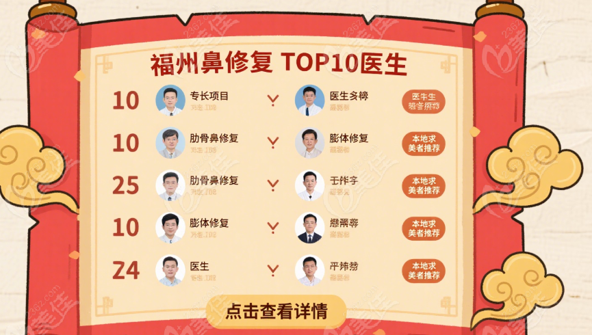 福州鼻修復(fù)醫(yī)生排名