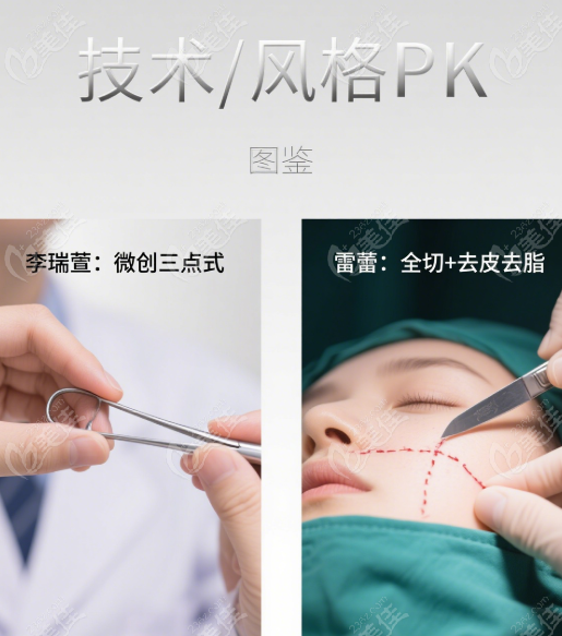李瑞萱和雷蕾雙眼皮技術(shù)硬核PK