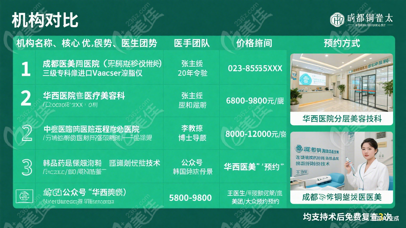 成都溶脂针溶双下巴哪里打好？