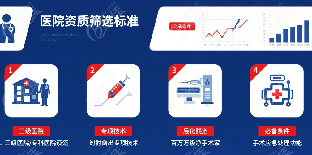 上海鼻子不明注射物取前必看