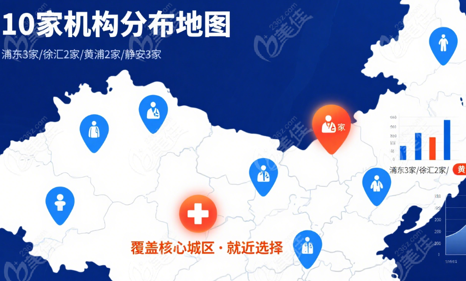 鼻子不明注射物取出