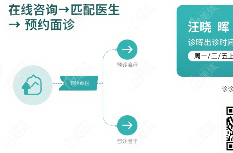 杭州团圆口腔黄仁辉医生：