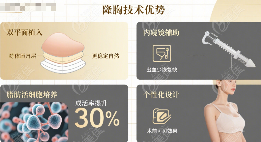 江华隆胸优势