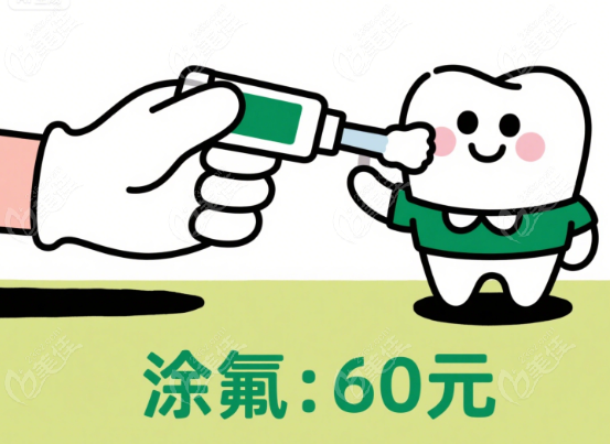 重庆儿童医院牙科收费价目表