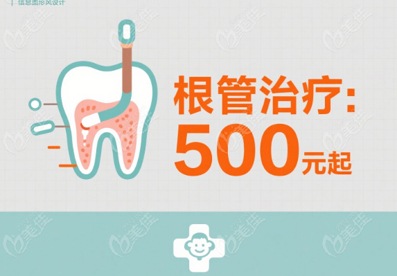 重庆儿童医院牙科收费价目表