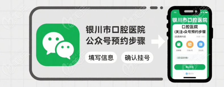 银川市口腔医院微信预约