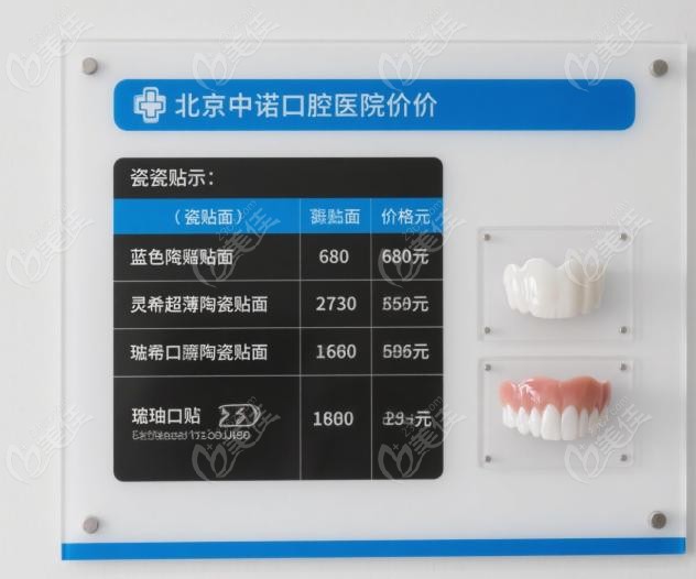 北京中諾口腔瓷貼面價格表