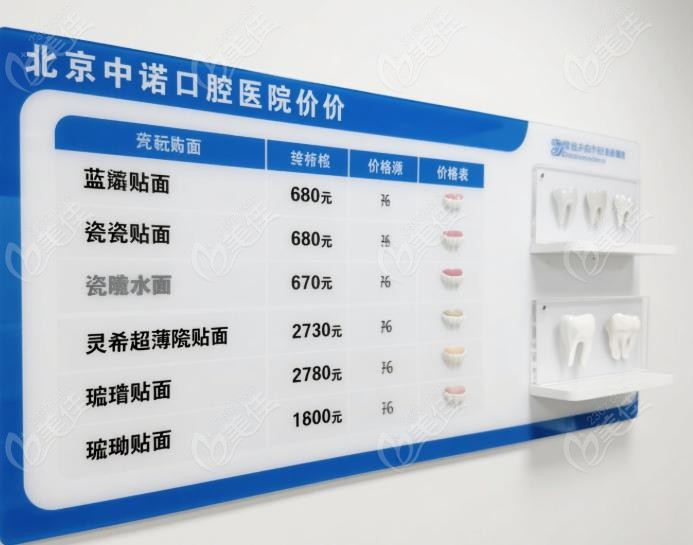 北京中諾口腔醫(yī)院做瓷貼面怎么樣