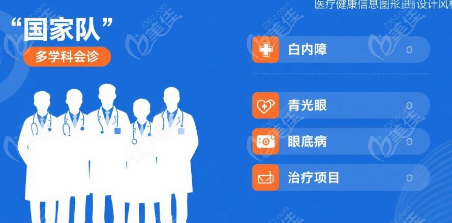 杭州明视康和浙二眼科哪个好？服务体验：私享定制VS公立规范