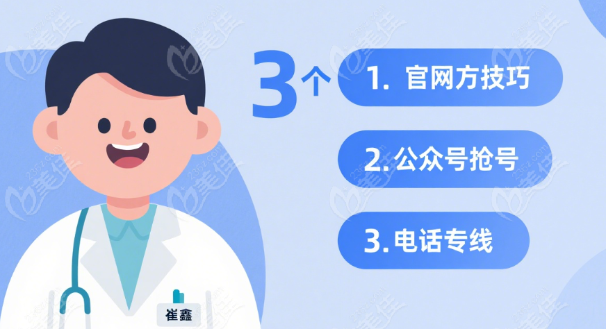 西安崔鑫医生号预约总满？别慌！