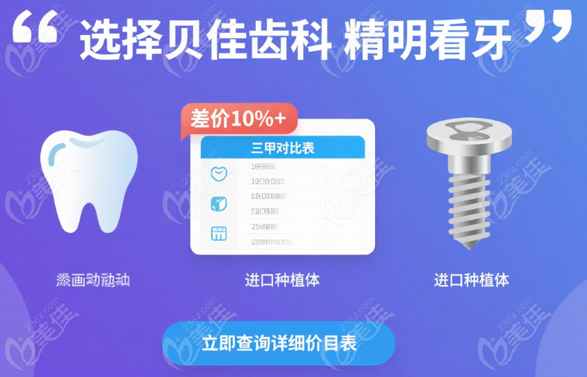 杭州贝佳齿科 vs 拱墅区公办医院：差价背后，服务还更到位