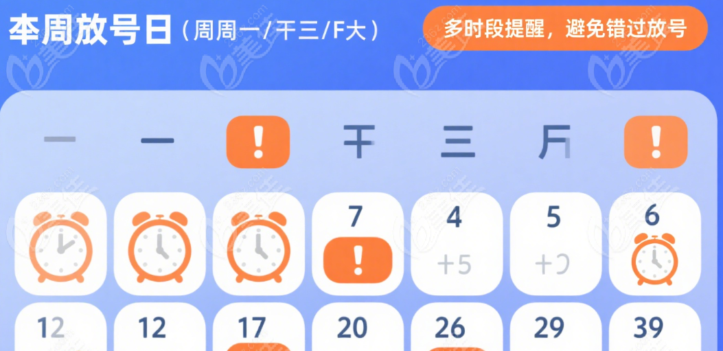 昆明红会医院胡敏医生就诊前必看提醒